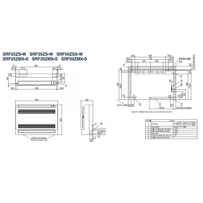 Airco Multi Split - Mitsubishi Heavy industries SCM45ZSX-W + SRK25ZS-WF + SRF25ZS-W - vermogen 4.5  KW - incl. installatie