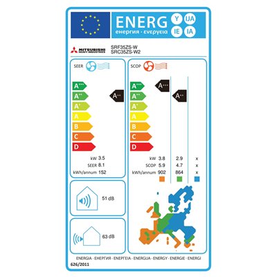 Airco Split Unit - Mitsubishi Heavy Industries SRC35ZS-W + SRF35ZS-W - vermogen 3.5 KW - incl. installatie