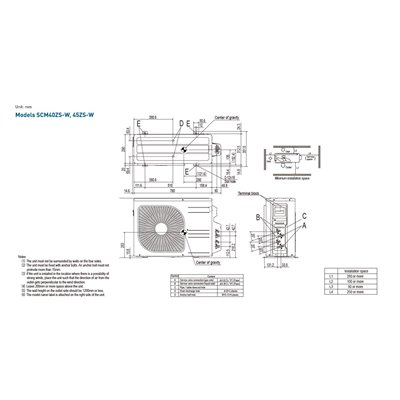Airco Multi Split - Mitsubishi Heavy industries SCM40ZSX-W + 2 x SRK20ZS-WF - vermogen 4.0 KW - incl. installatie Airco Multi Split - Mitsubishi Heavy industries SCM40ZSX-W + 2 x SRK20ZS-WF - vermogen 4.0 KW - incl. installatie
