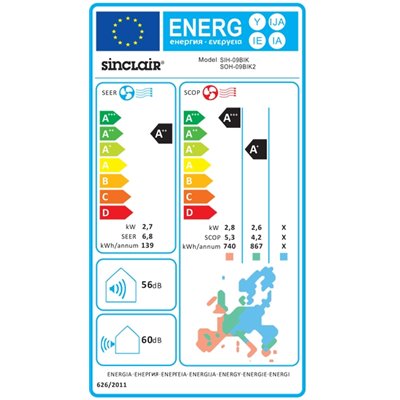 Sinclair by GREE Split Unit Airco 2.2 kW - Inclusief installatie