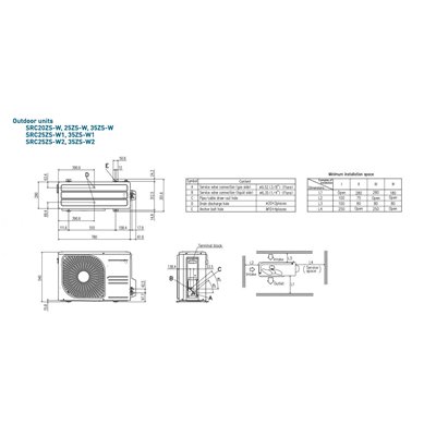 Cassette single-split set FDT40VH 4,0 kW inclusief paneel en bedrade wandbediening