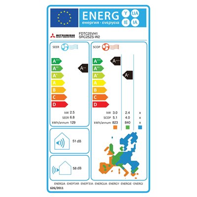 Cassette single-split set FDT40VH 4,0 kW inclusief paneel en bedrade wandbediening