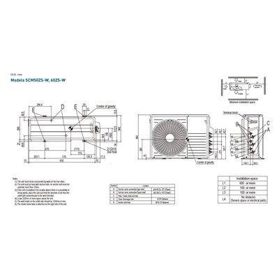 Airco Multi Split - Mitsubishi Heavy Industries SCM60ZSX-W + 1 x SRK35ZS-WF 2 x SRK20ZS-WF - vermogen 6.0 KW - incl. installatie