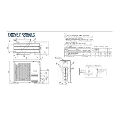 Airco Multi Split - Mitsubishi Heavy industries SCM80ZSX-W + 4 x SRK20ZS-WF - vermogen 8.0 KW - incl. installatie