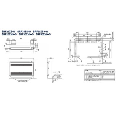 Airco Multi Split - Mitsubishi Heavy industries SCM50ZSX-W + 1 x SRK15ZS +SRK25ZS-WF + SRF25ZS-W - incl. installatie